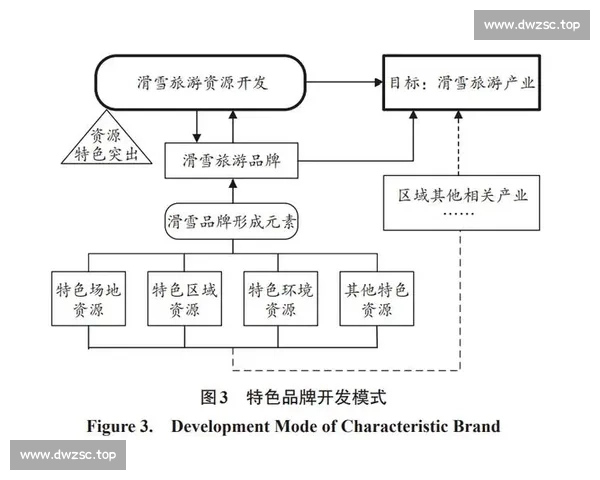 体育比赛判罚流程解析与规则应用机制协同运行路径研究实践探索