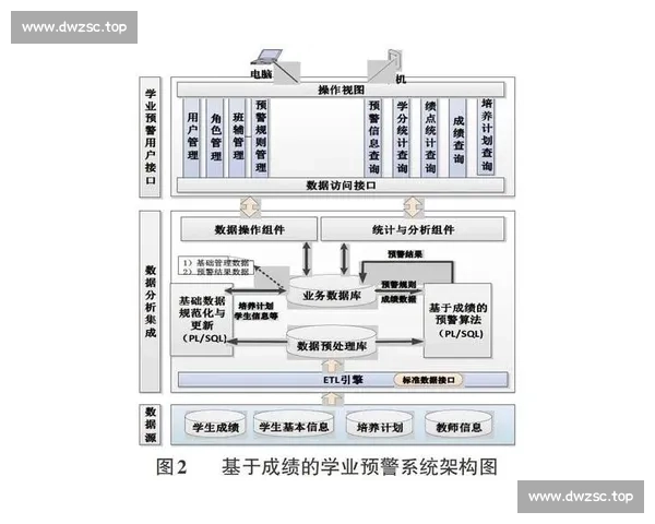 基于体育比赛数据分析对赛事结果影响的系统研究新视角方法与应用